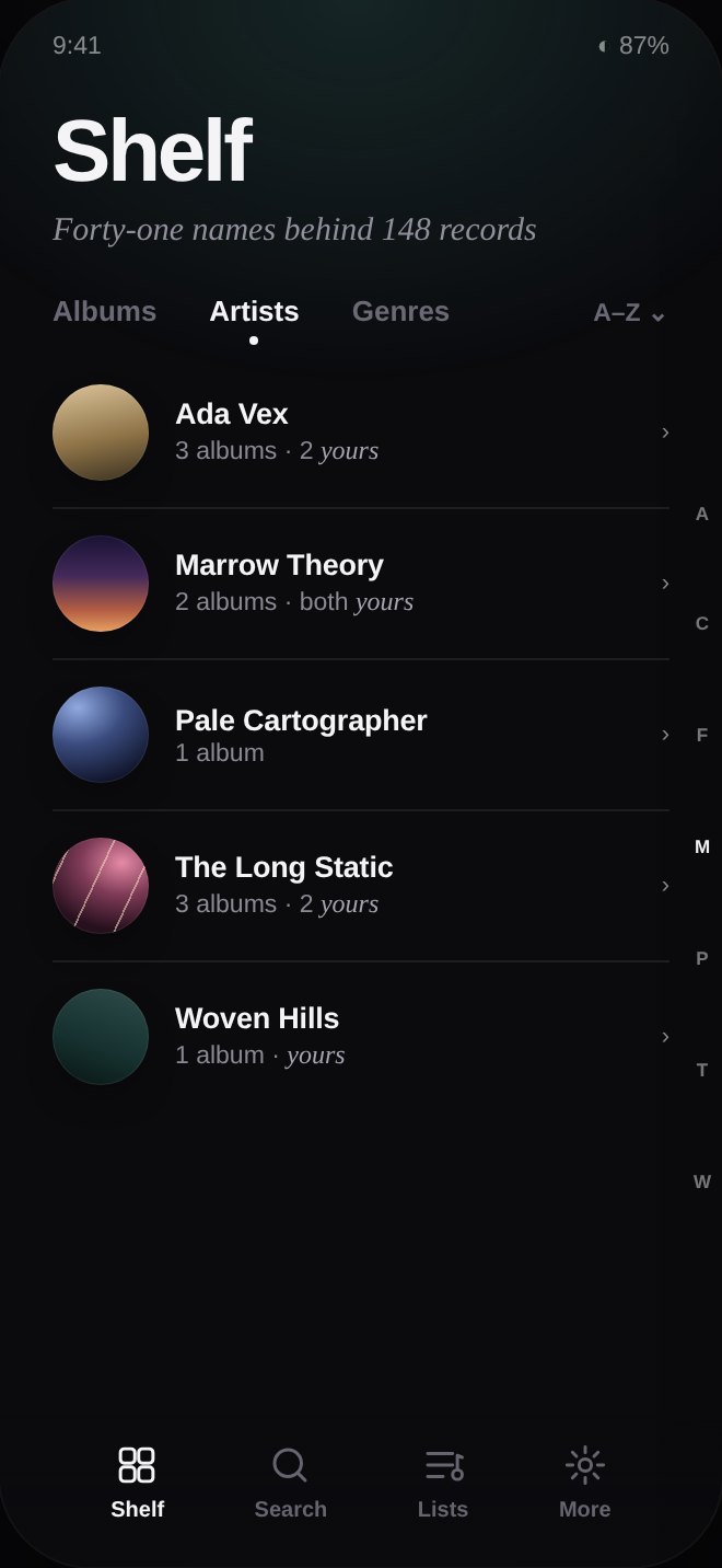 Artists, with what's yours marked
